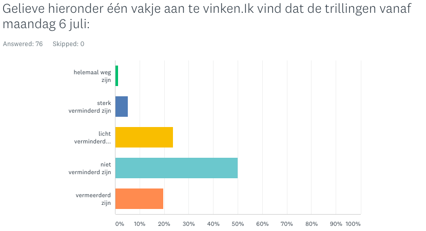 Schermafbeelding 2020-07-10 om 22.59.41