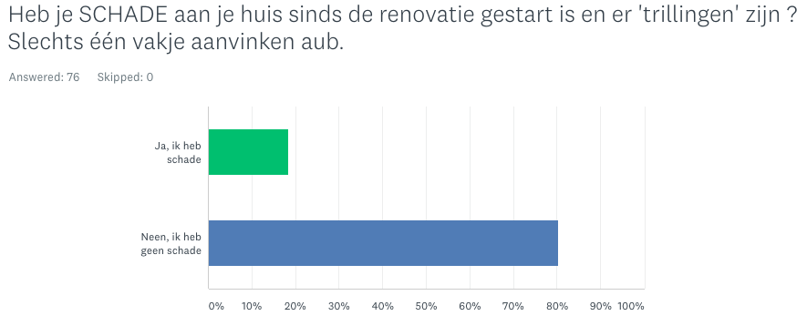 Schermafbeelding 2020-07-10 om 22.59.52